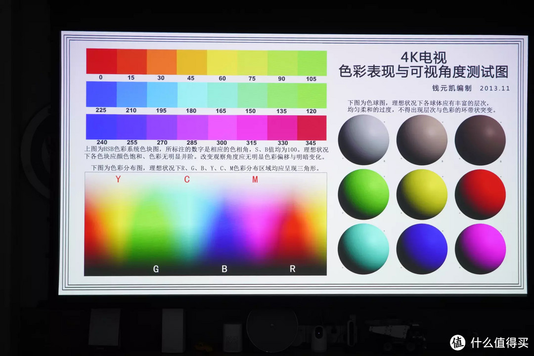 体验徕卡更专业的调色，坚果J10S旗舰投影使用评测