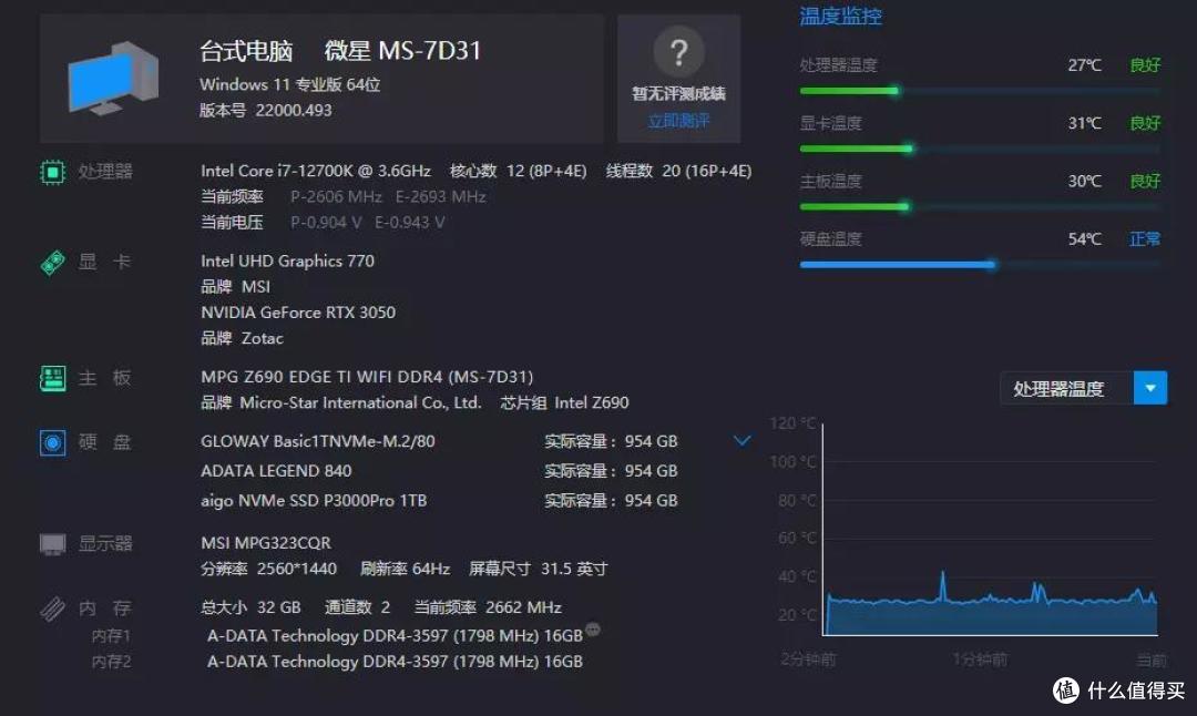颜值高,性能强,12代酷睿装机分享,看美商海盗船iCUE 5000T 怎么“一网打尽”