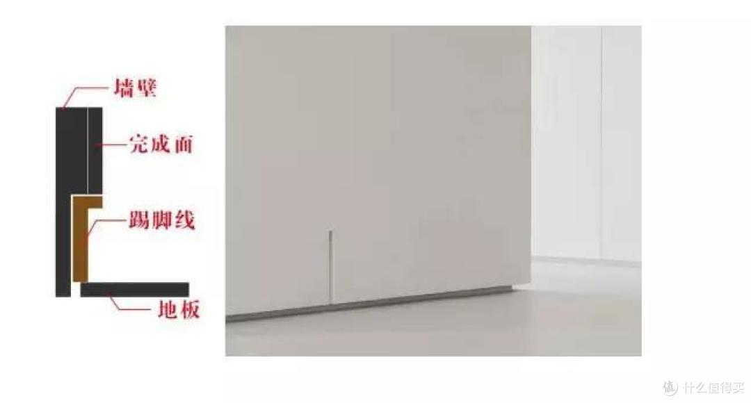 装修那些事，我走过的装修坑都列出来了！要装修避开它！