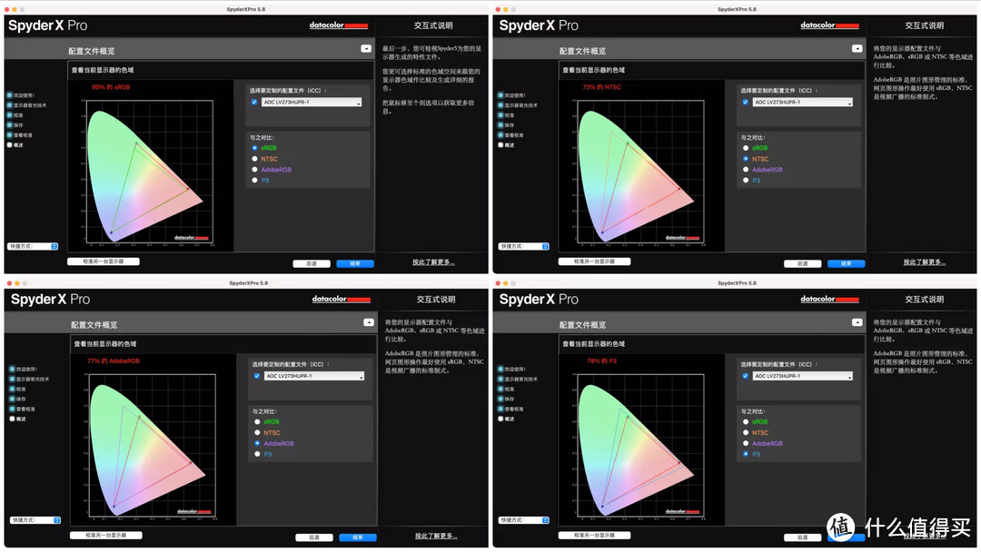 你真的需要屏幕校色吗？蓝蜘蛛Spyder X Pro校色仪使用体验
