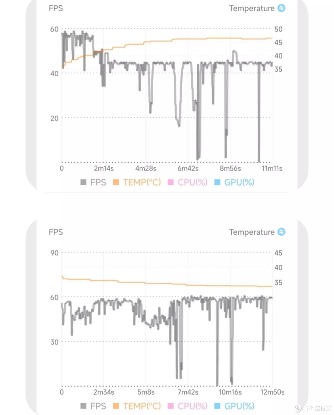 红魔涡轮散热背夹评测——散热强劲,助力更好游戏体验