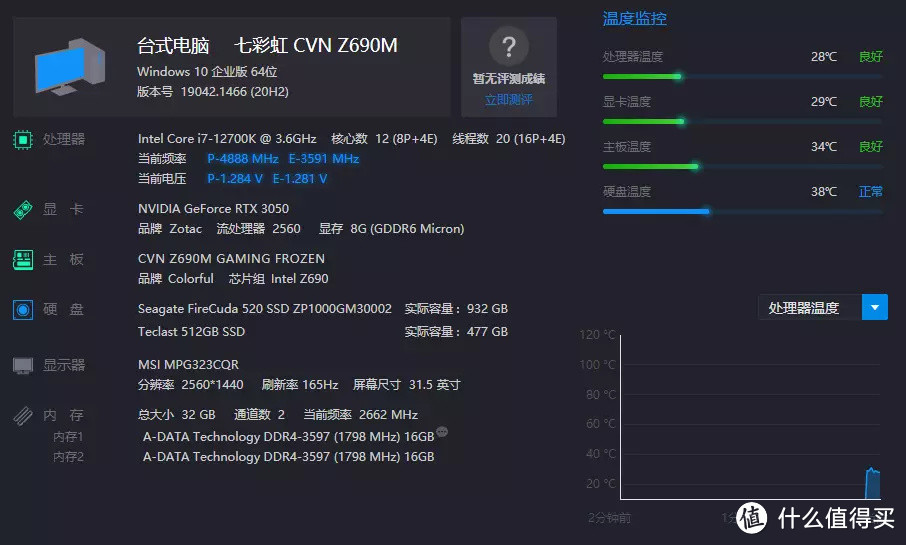 新机分享，能玩游戏能办公，七彩虹CVN Z690M主板这个“地基”不错