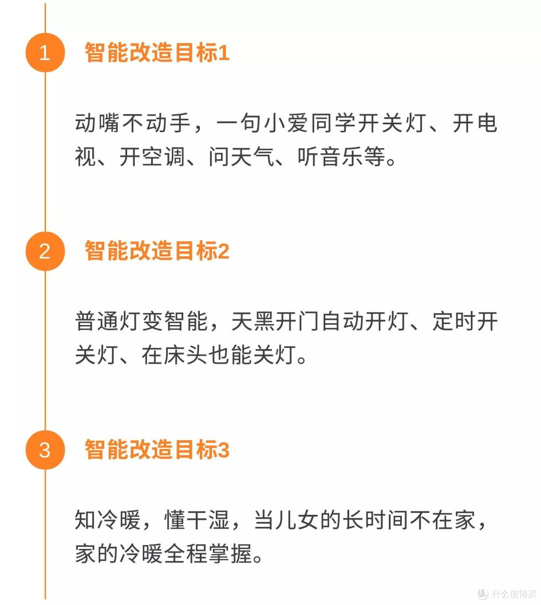 小伙儿用不到300元，给爸妈打造智能家，真的靠谱吗？