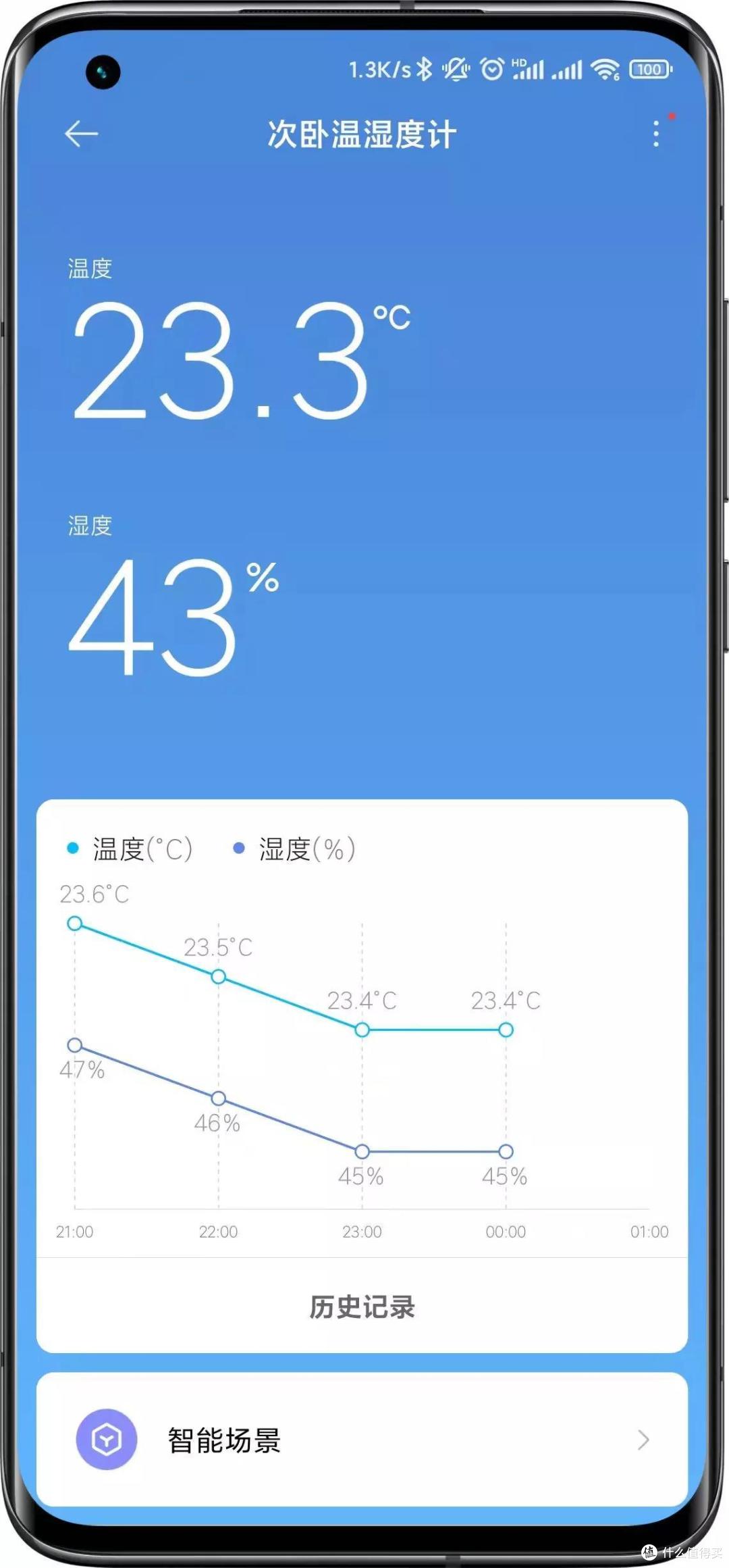 小伙儿用不到300元，给爸妈打造智能家，真的靠谱吗？