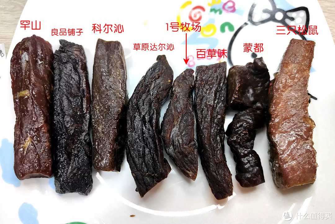 8款风干牛肉横评，我详细分析了配料表发现个细节