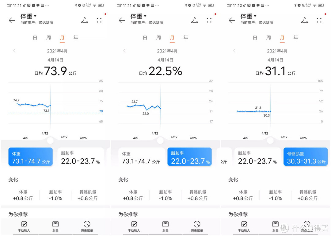 重新开始，第一阶段，0基础锻炼，从吃到动，我们一起努力