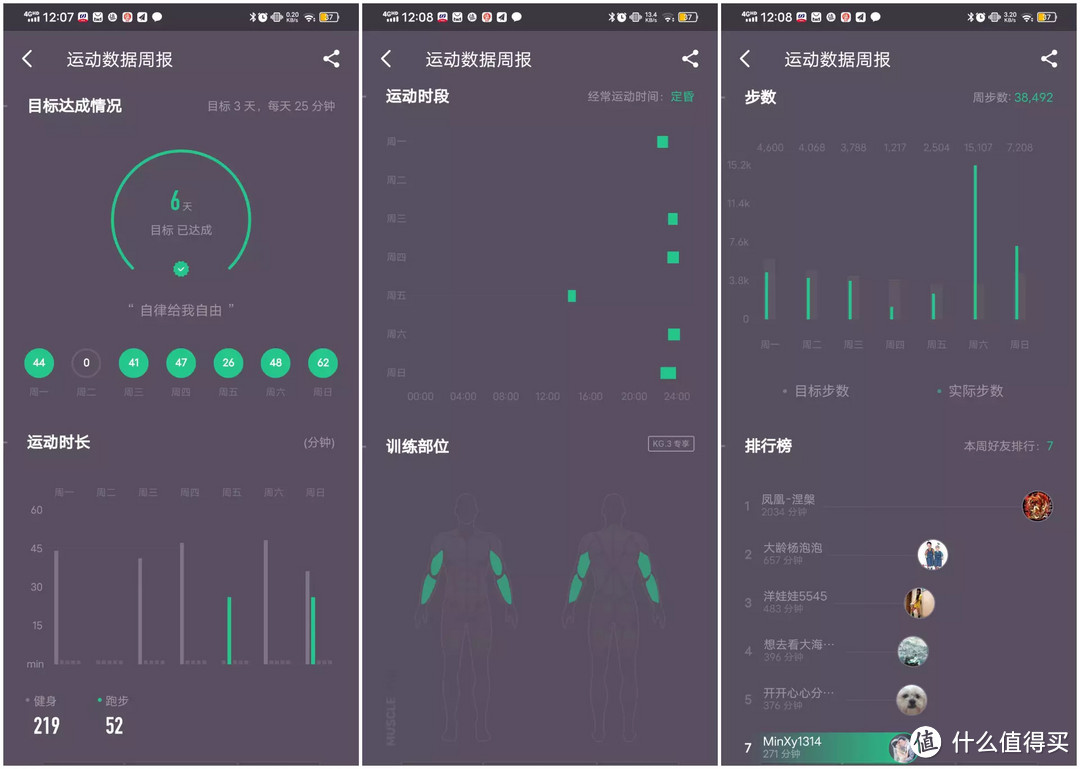 重新开始，第一阶段，0基础锻炼，从吃到动，我们一起努力