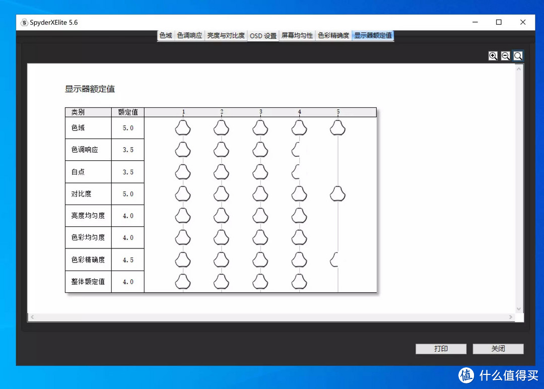 买得起的4K144Hz电竞显示器，泰坦军团P2SA2V使用感受