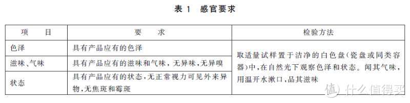 我尝过最好吃的牛肉干是她给我的，直到收到八款风干牛肉干，爆肝测评哪款最值得买，顺便扒出源头供应商