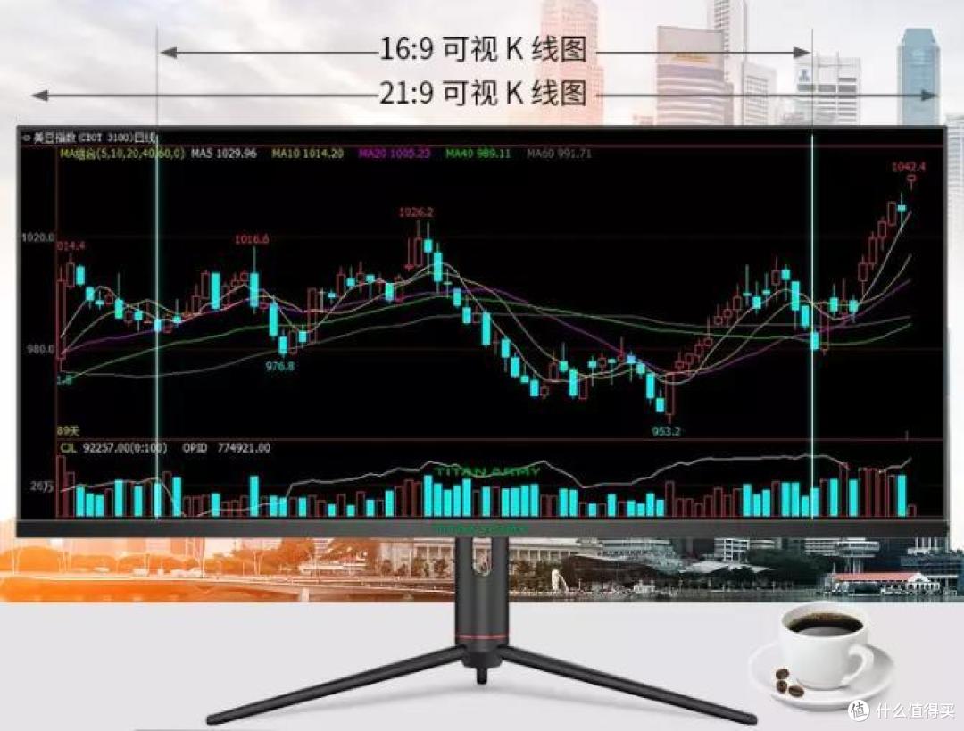 岂止于大，我换了一个超大的泰坦军团40寸带鱼屏显示器