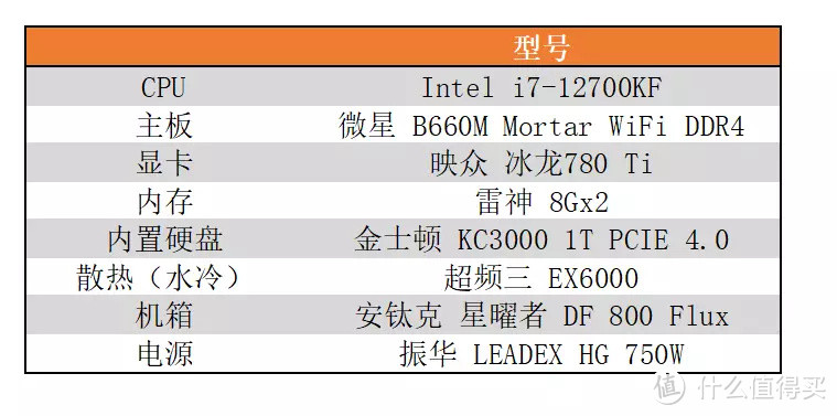 3000元价位全能CPU之选？Intel i7-12700KF装机实测