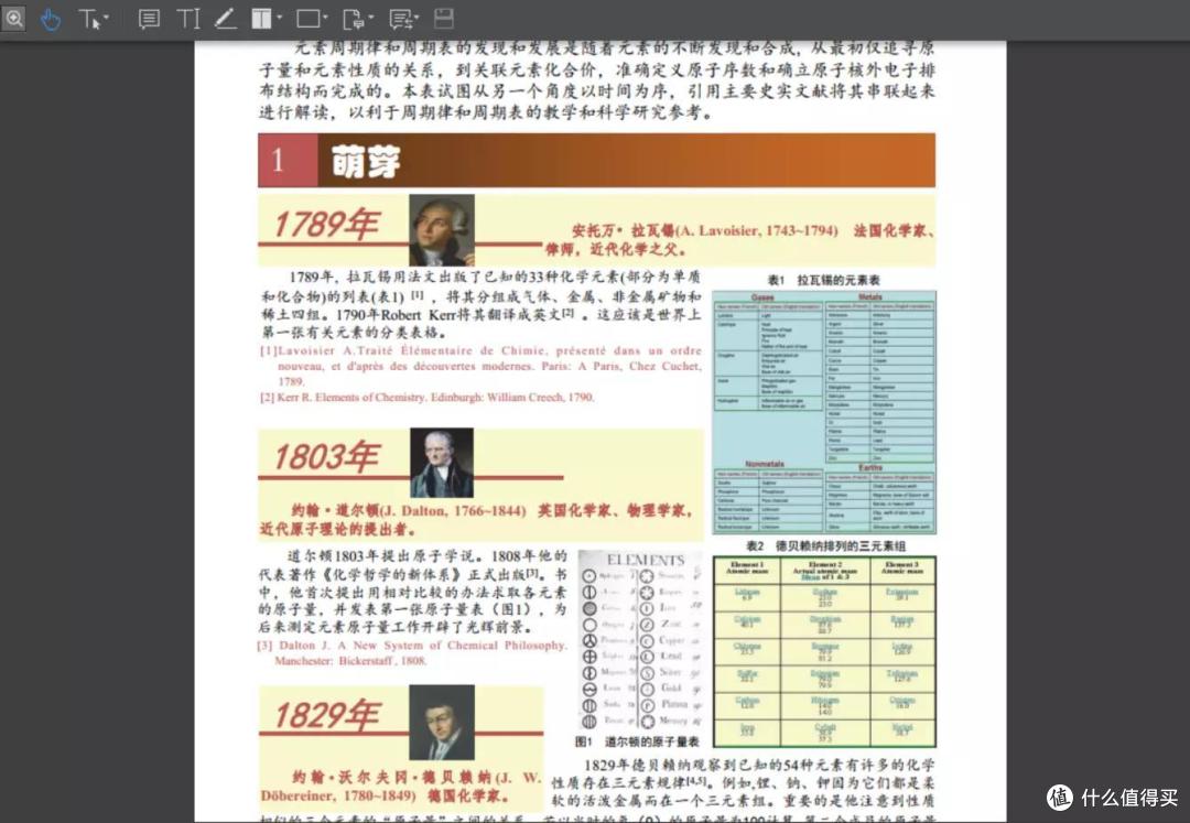 学习提升 遨游书海 值得收藏的高质量电子书网站（四）