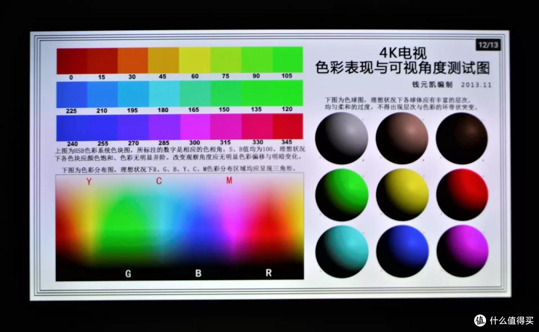 如何提升居家观影的视效?极光投影P2搭载8K超高清解码,丰富你的娱乐时光