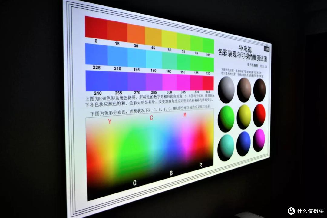 如何提升居家观影的视效?极光投影P2搭载8K超高清解码,丰富你的娱乐时光