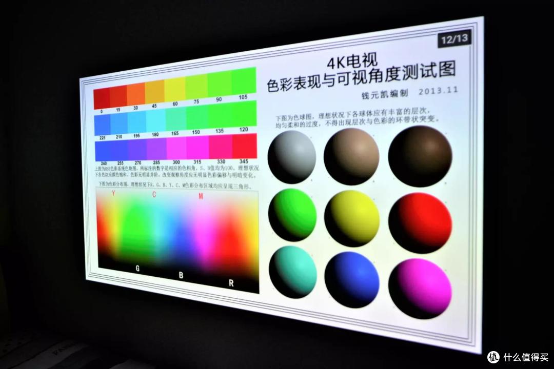 如何提升居家观影的视效?极光投影P2搭载8K超高清解码,丰富你的娱乐时光