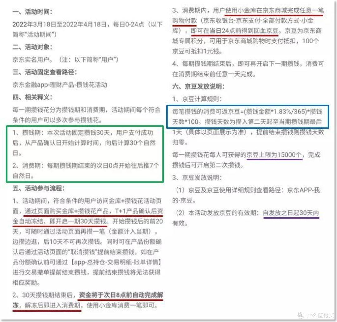 京东攒钱花返场,京豆高收益不再。