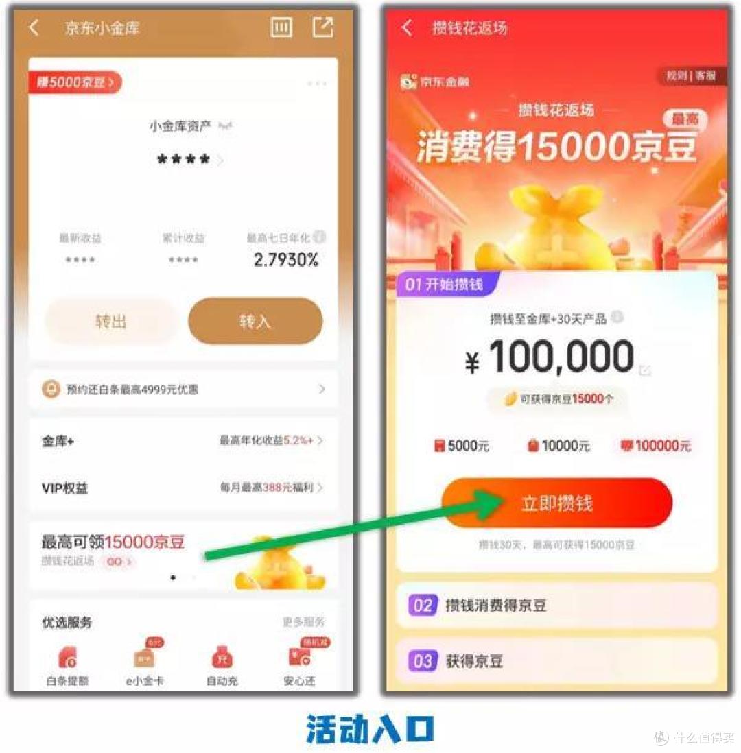 京东攒钱花返场,京豆高收益不再。