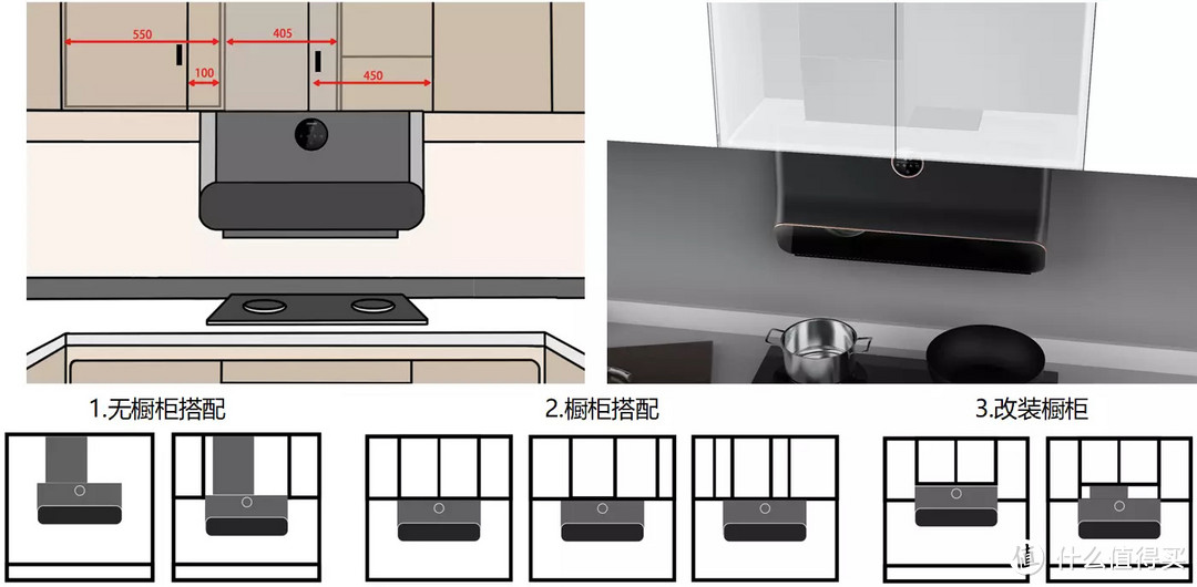 家用油烟机选购攻略来啦，全方位解读帮你选择一款称心如意的现代化油烟机
