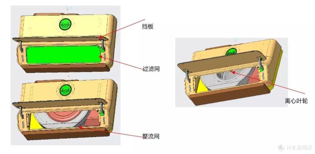 谁说厨房就不能时尚?带你选购一款兼具实用与美的油烟机新物种!