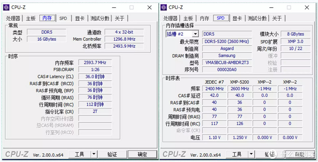 自带ECC纠错，支持XMP3.0，这款国产阿斯加特弗雷DDR5内存有点料