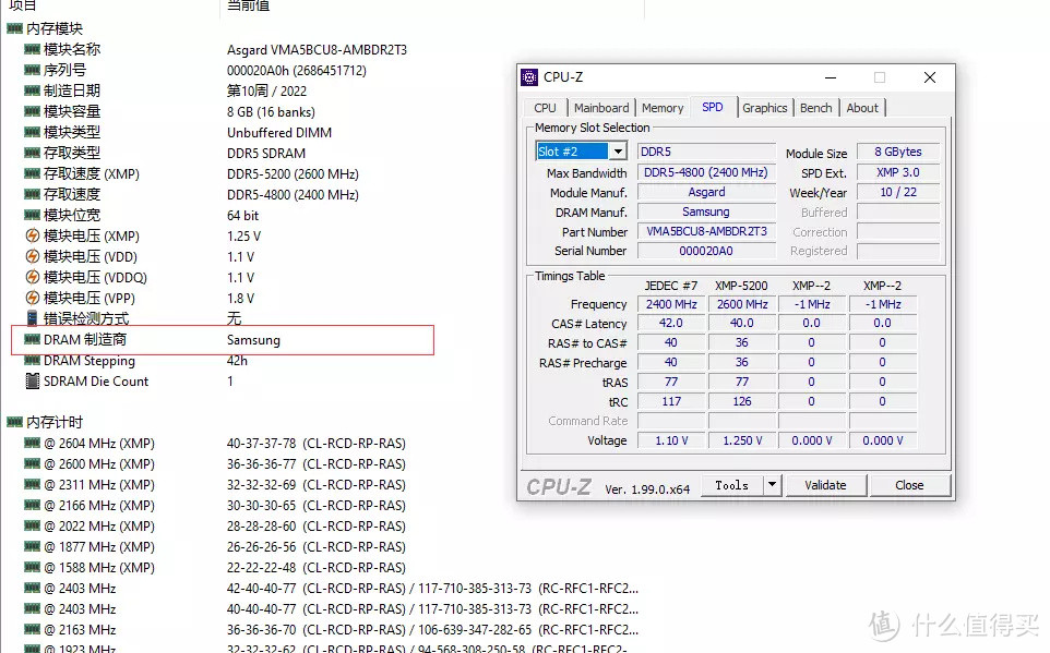 自带ECC纠错，支持XMP3.0，这款国产阿斯加特弗雷DDR5内存有点料