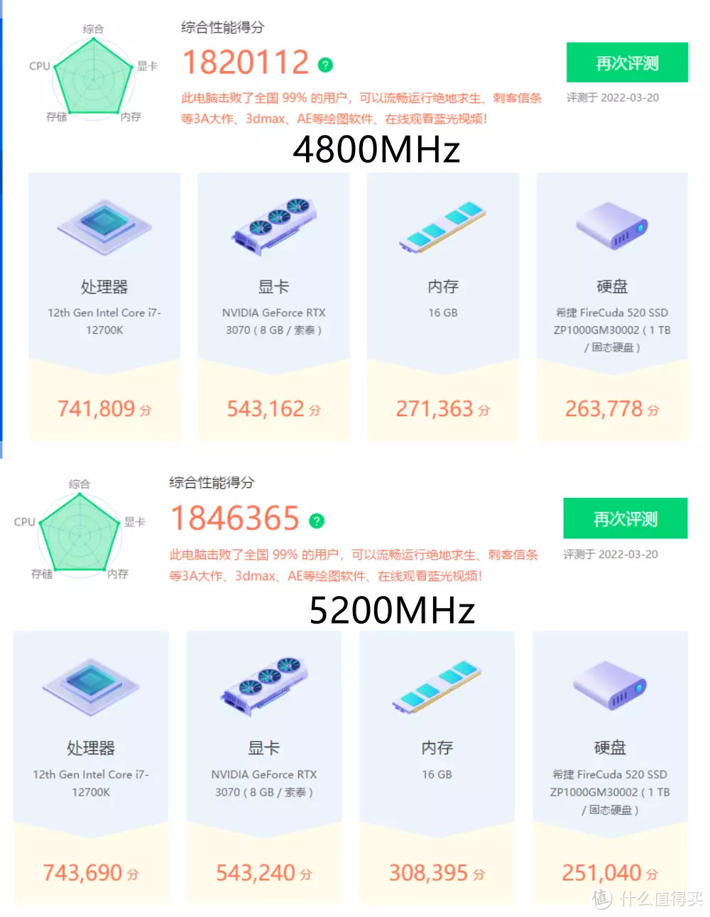 自带ECC纠错，支持XMP3.0，这款国产阿斯加特弗雷DDR5内存有点料