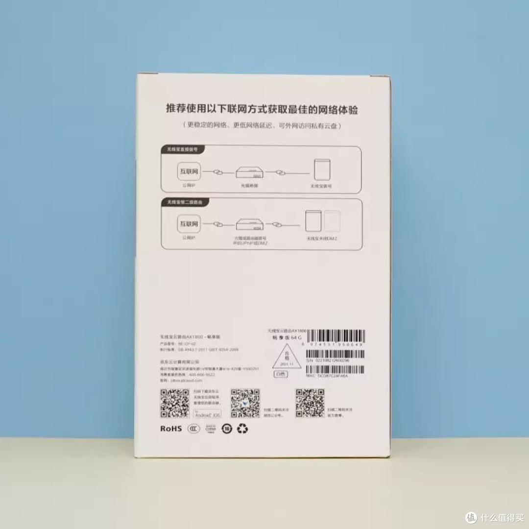 一年回本?无线宝云路由·鲁班 64G畅享版上手体验