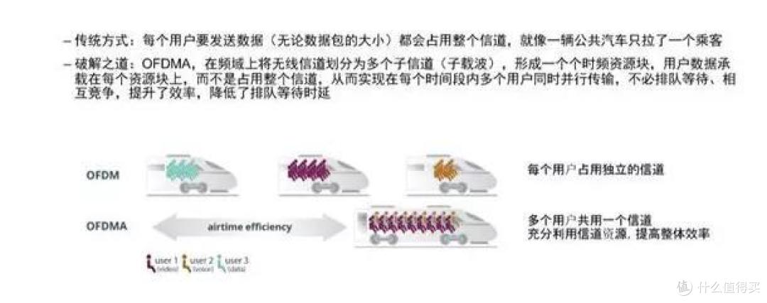一年回本?无线宝云路由·鲁班 64G畅享版上手体验