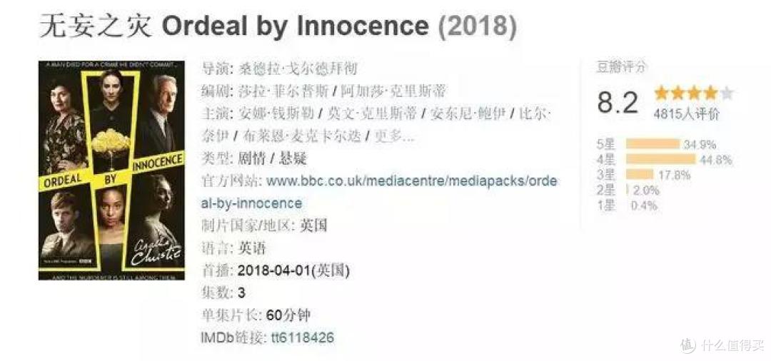 5部阿加莎克里斯蒂小说改编的英剧,周末一口气追完!