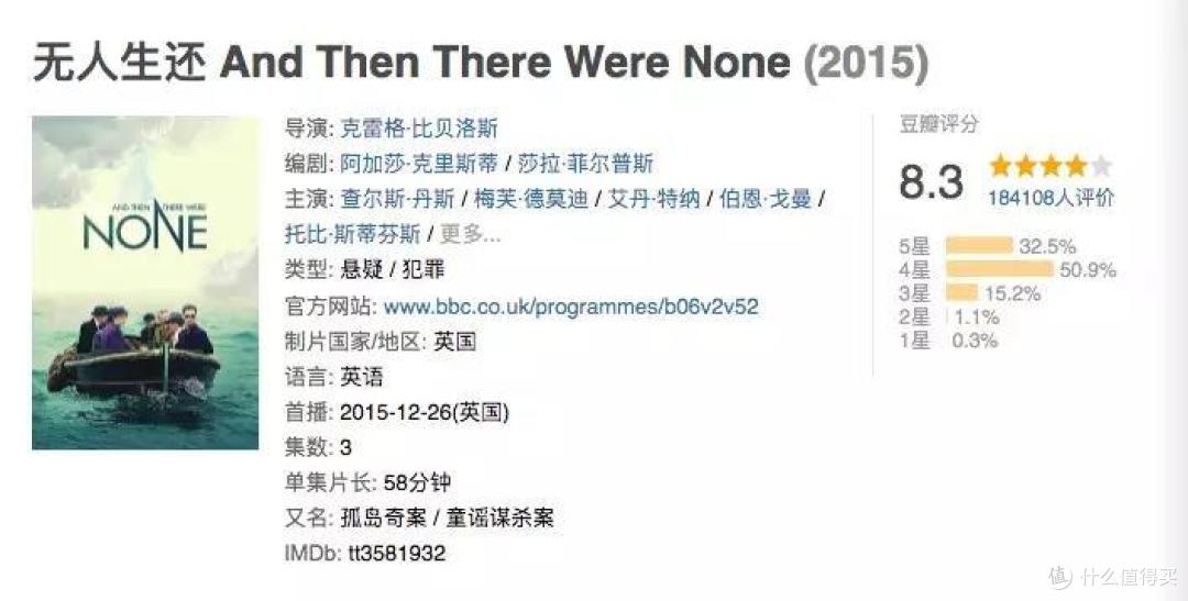 5部阿加莎克里斯蒂小说改编的英剧,周末一口气追完!