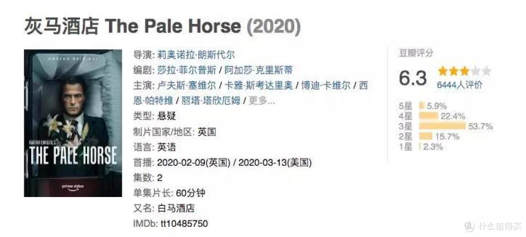 5部阿加莎克里斯蒂小说改编的英剧,周末一口气追完!
