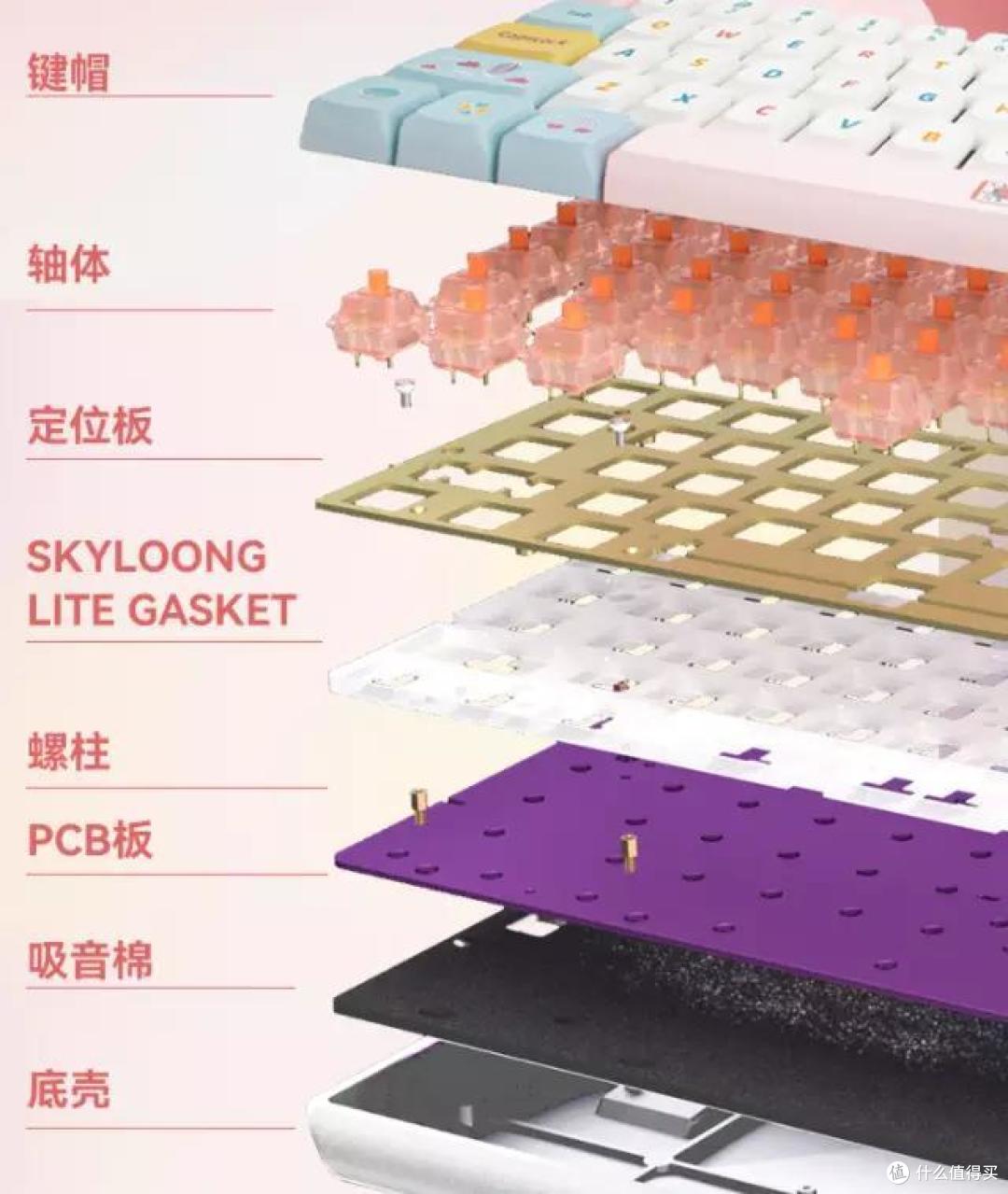 一支键盘,打开少女的心扉,小呆虫马卡龙GK84,到底有多卡哇伊!