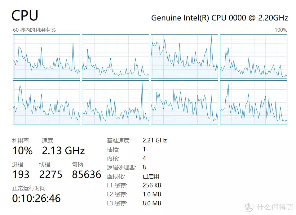 240元的SFF小主机准系统，打造低价NAS