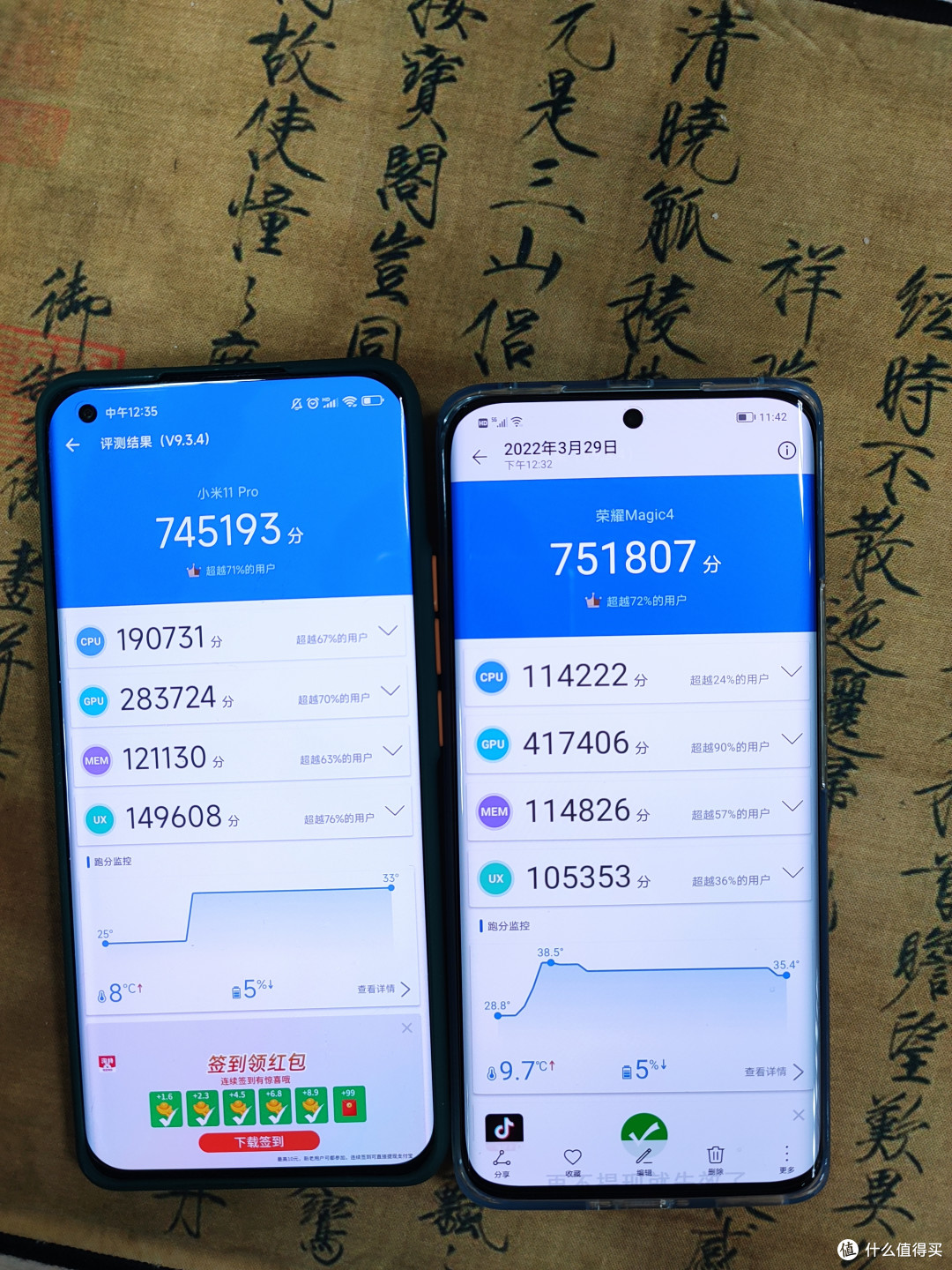 我也是醉了，怎么会跑出这么低的分？cpu部分，magic4真有点拿不出手，我再研究下哪里出了问题。而且我总感觉magic4操作会慢一下。