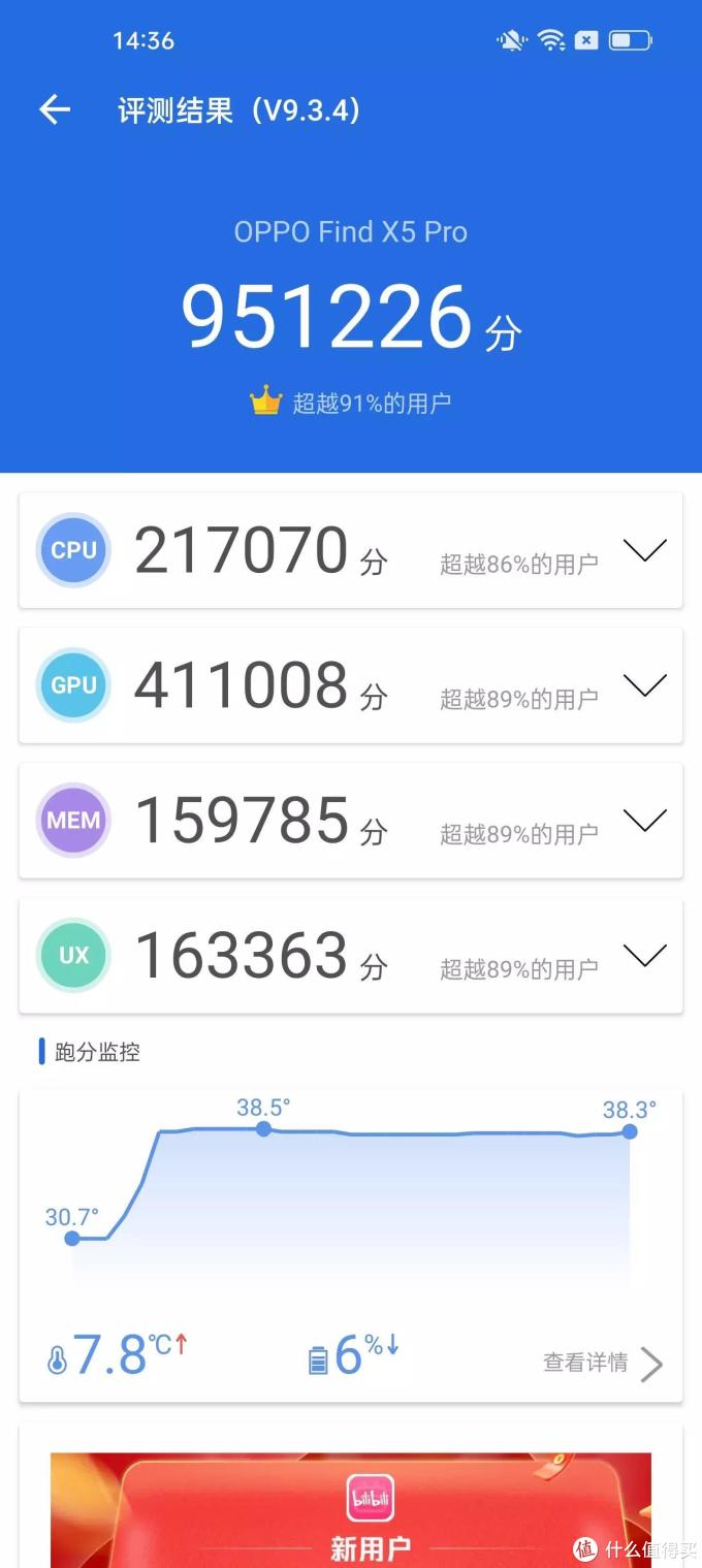哪哪儿都不错 就是有点贵-OPPO Find X5 Pro