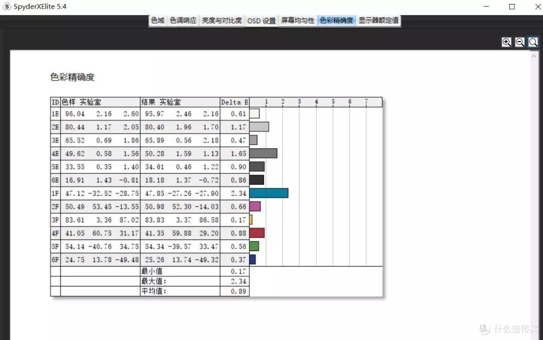 赢麻了！堪比物理外挂的泰坦军团P40UG带鱼屏