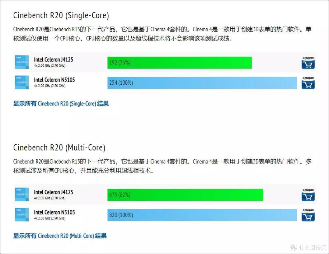极致影音爱好者的新选择！威联通TBS-464+西数红盘SN700新品首测