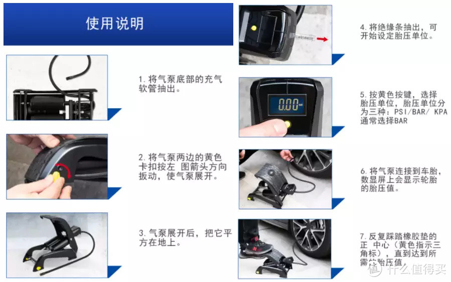 省钱养车，平价实用的汽车用品囤货清单！