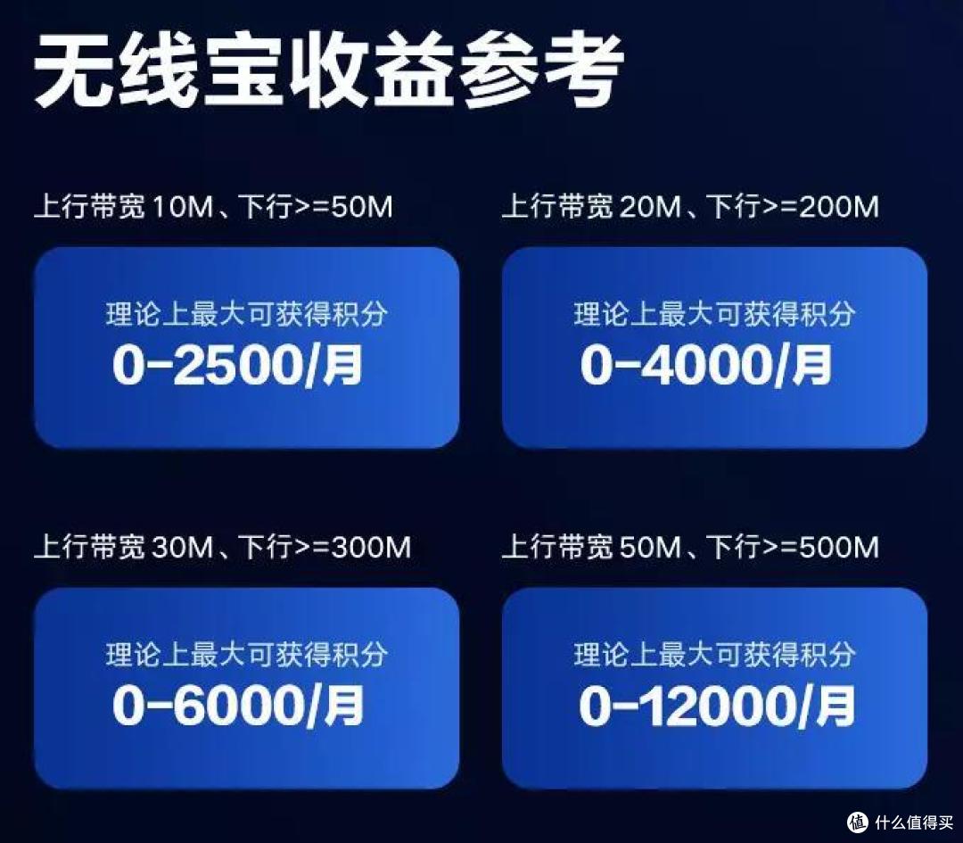 我也想要睡后收入!京东云无线宝AX6600雅典娜智能云路由