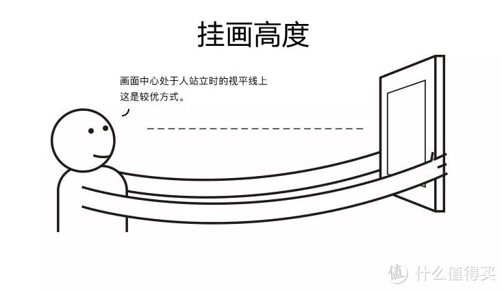 拯救大白墙！12家私藏高级感装饰画店铺帮你打造绝美背景墙！