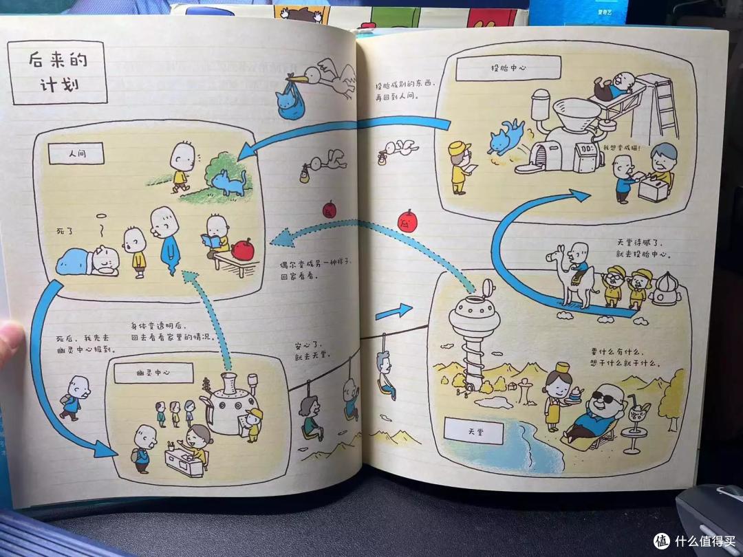 上网课在家看什么？五套科普逻辑书籍让孩子搞搞脑子~头脑风暴起来！