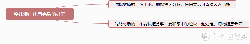 《京东超市宝贝趴》母婴大促，十大品牌二十二款优质婴儿湿巾明细汇总，手把手教你选婴儿湿巾