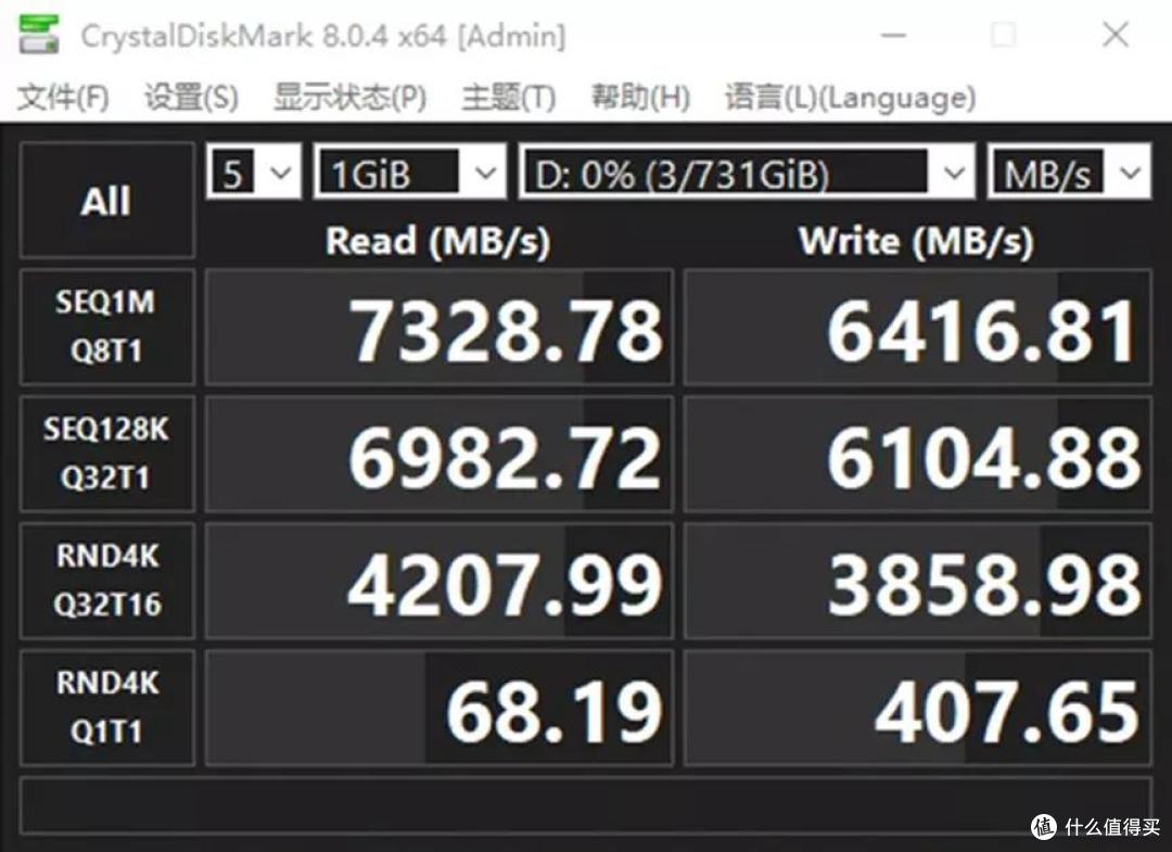 疫情期间居家找事做,耗资2W+打造纯白系居家办公桌面