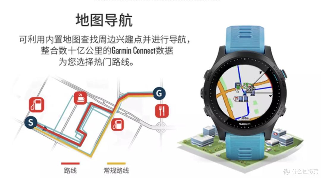 装备党攻略(佳明篇)-开春运动谁还不戴块表