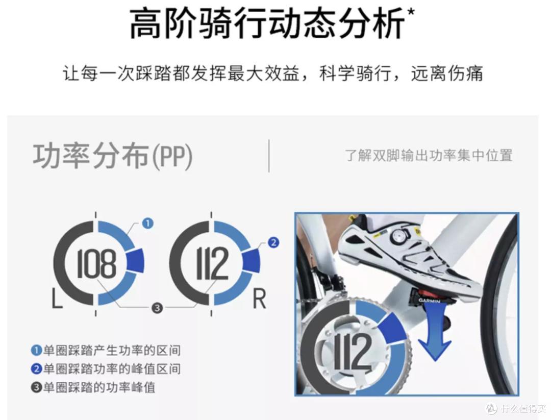 装备党攻略(佳明篇)-开春运动谁还不戴块表