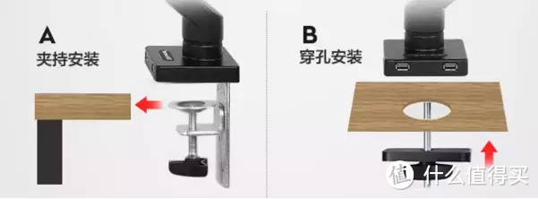 不止让桌面更清爽，健康工作必备，我用过的这些显示器支架，最便宜的不到百元