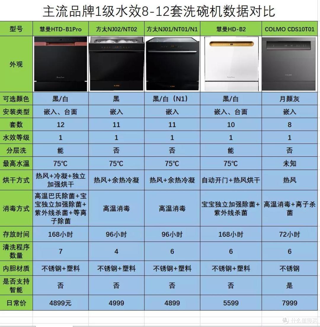 玲玲静静买制作