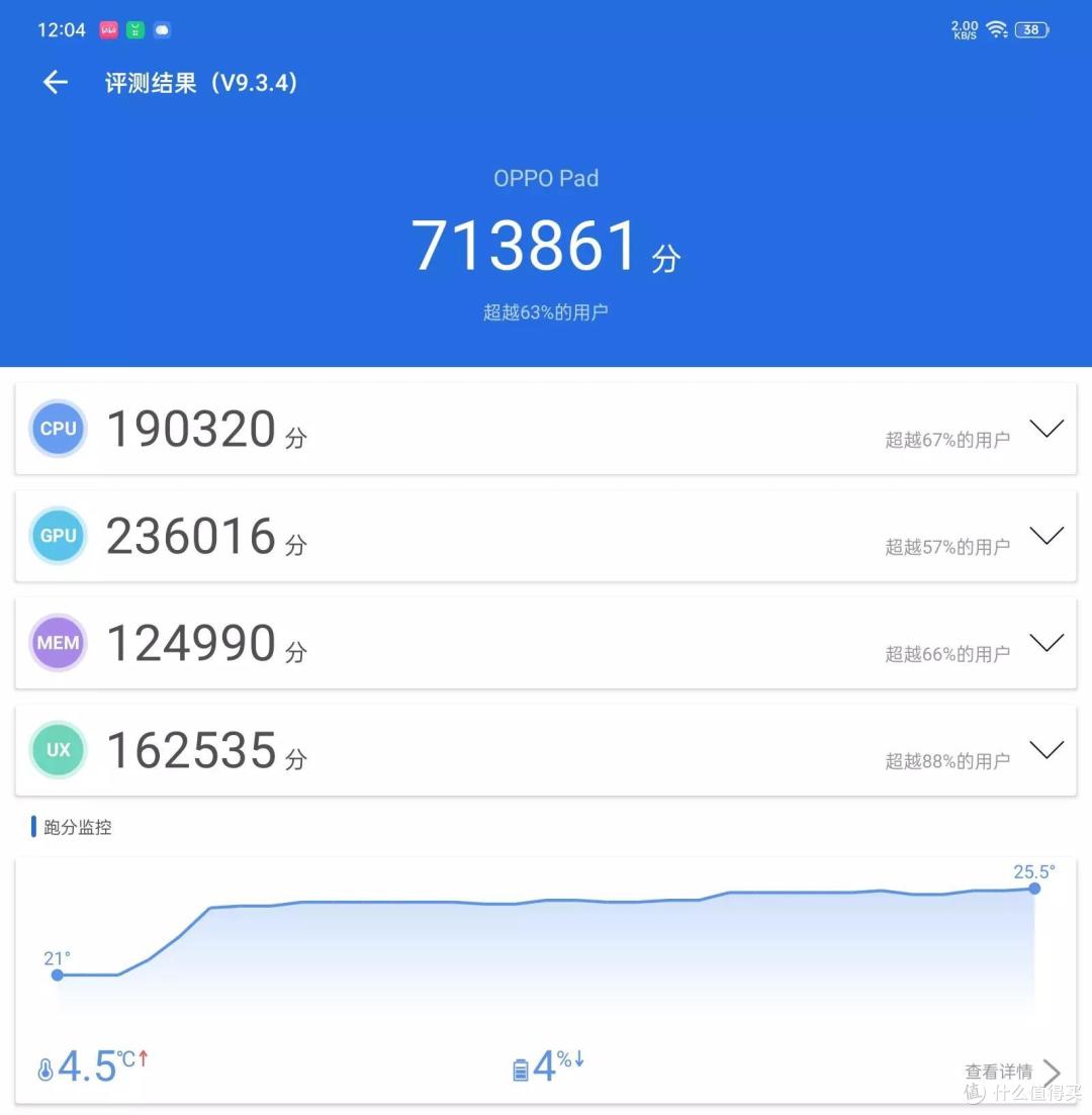 一款直击消费者内心的平板——OPPO Pad体验分享