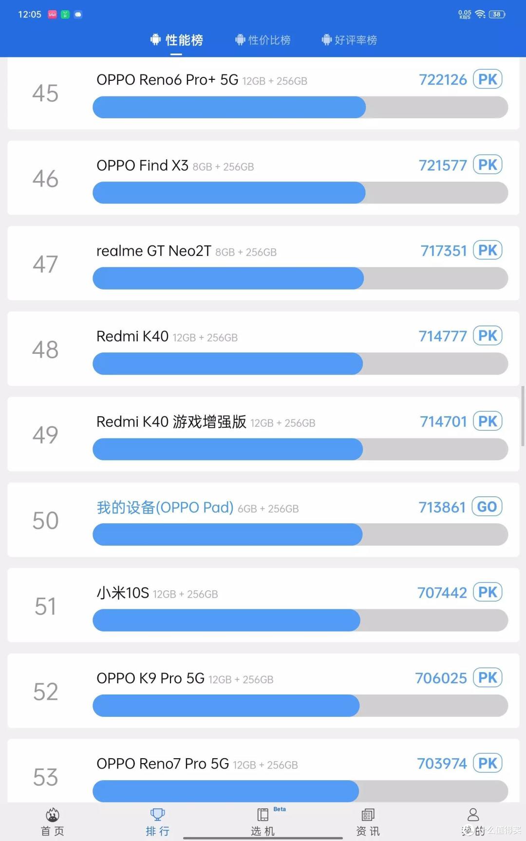 一款直击消费者内心的平板——OPPO Pad体验分享