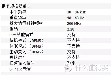 视频UP主需知搞相机扩展屏，雕塑家MF16LC便携显示器真香